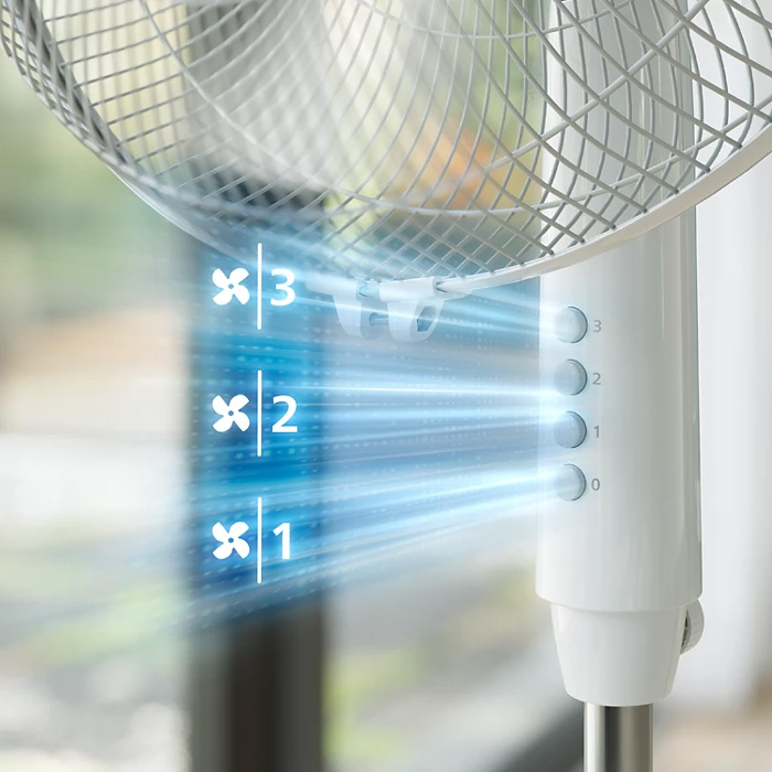 Philips Kipas Angin berdiri Stand Fan 16 Inch - ACP620 | ACP-620